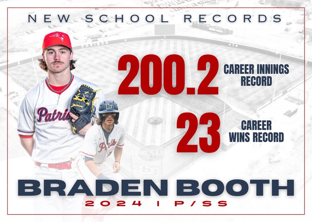 Congrats to <a href="/BradenBooth/">Braden Booth</a> on becoming the Bob Jones Career Wins and Innings Pitched record holder after tonight’s game!!!!