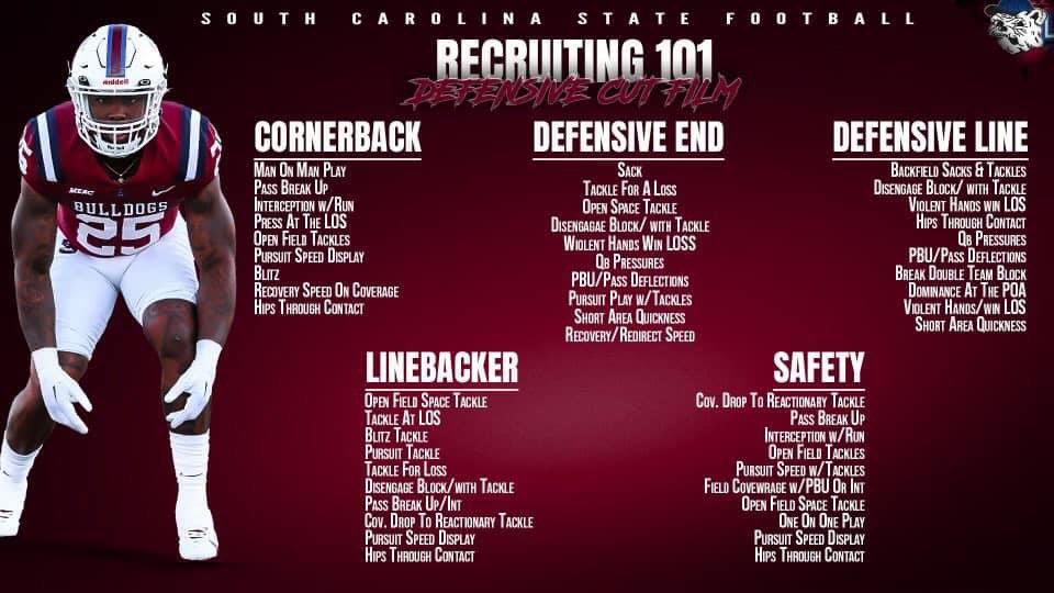 CoachSwaeCarter's tweet image. Any C/O 2024 players still looking for a home DMs are open! I am looking to give you an opportunity to play college football! 
Positions Available:
2 Corners
1 Nickel (Dog)
2 Free Safety 
2 Strong Safetys 
1 Hybrid 
#footballrecruiting #Recruiting #needahome #JUCOPRODUCT…