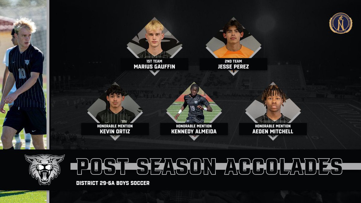 Sotomayor district selections are in. Congratulations Wildcats!