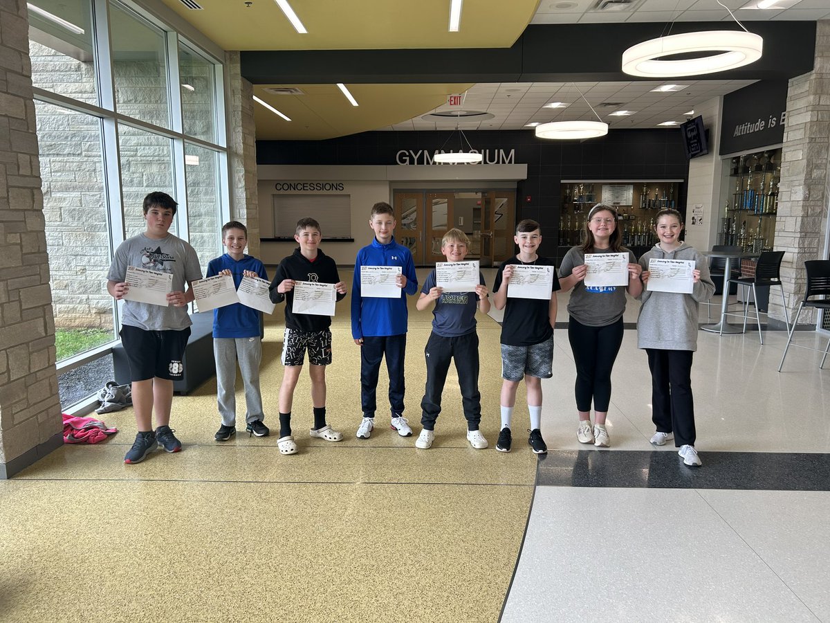 Boyle County Middle School tweet media