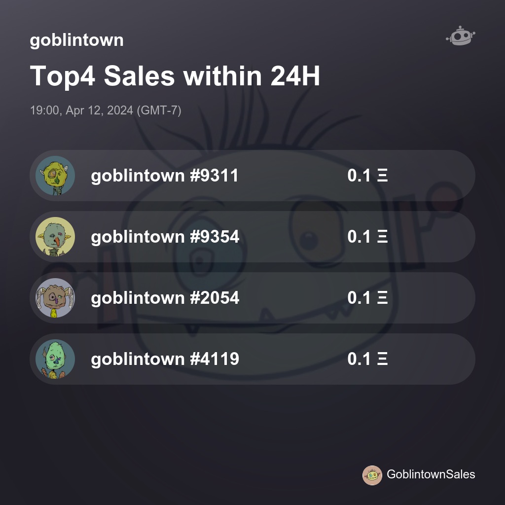 goblintown Top4 Sales within 24H [ 19:00, Apr 12, 2024 (GMT-7) ] #Goblin #Goblintownwtf