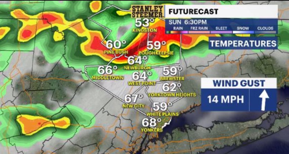 Hey there, #HudsonValley! ✅ the weekend approaches and there are some dry & less windy hours coming ❌ a threat of rain is around SAT midday & SUN evening. The full forecast is here: Westchester.news12.com/weather #nywx #news12