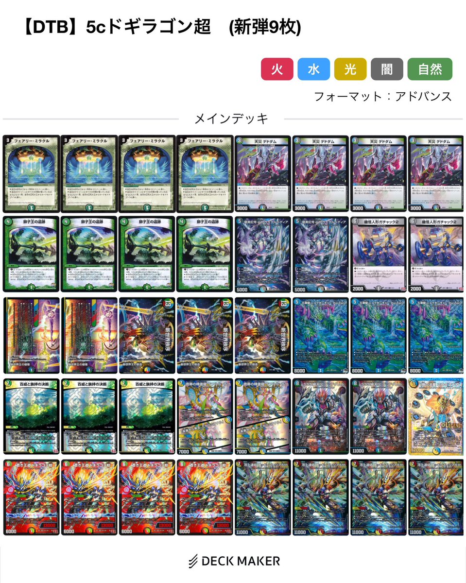 ◇ドラ焼き on X: ◇ドラ焼き on X: