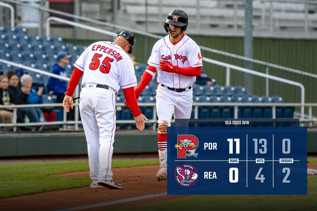 Sea Dogs Blank Fightins in 11-0 Victory Penrod punches out eight. Ferguson, Mayer launch first homers READ: milb.com/portland/news/…