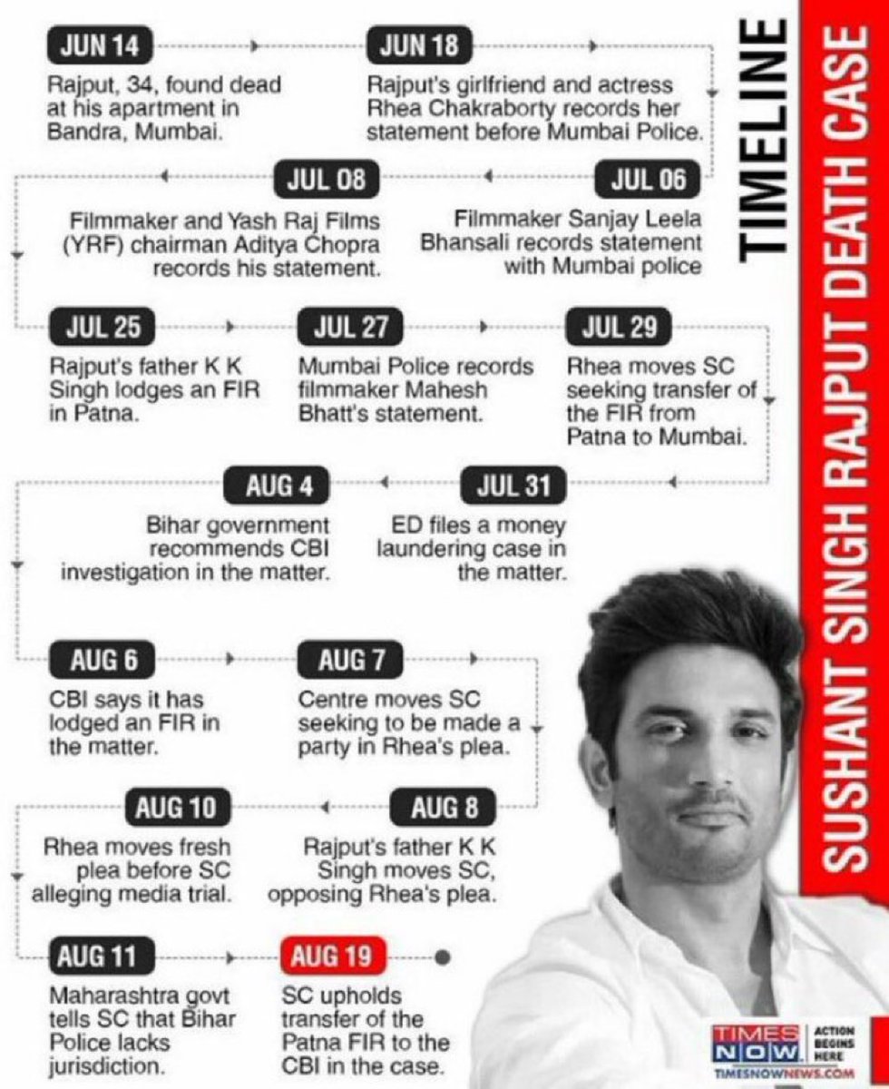 Day 1399 of injustice to .<a href="/itsSSR/">Sushant Singh Rajput</a>🔥

No pic of hanging
Twisted legs
CCTV missing
Stungun marks on neck
Postmortem at night
No sealing of crime spot

Why no mention of👇🏼 in PM report
Time of Death
Broken bones
Swelling around eye
Injury marks on arm

Chronology Of Events InSSRCase