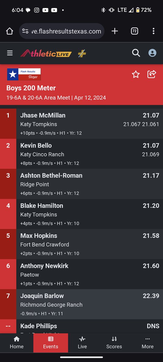 Kevin Bello tweet media