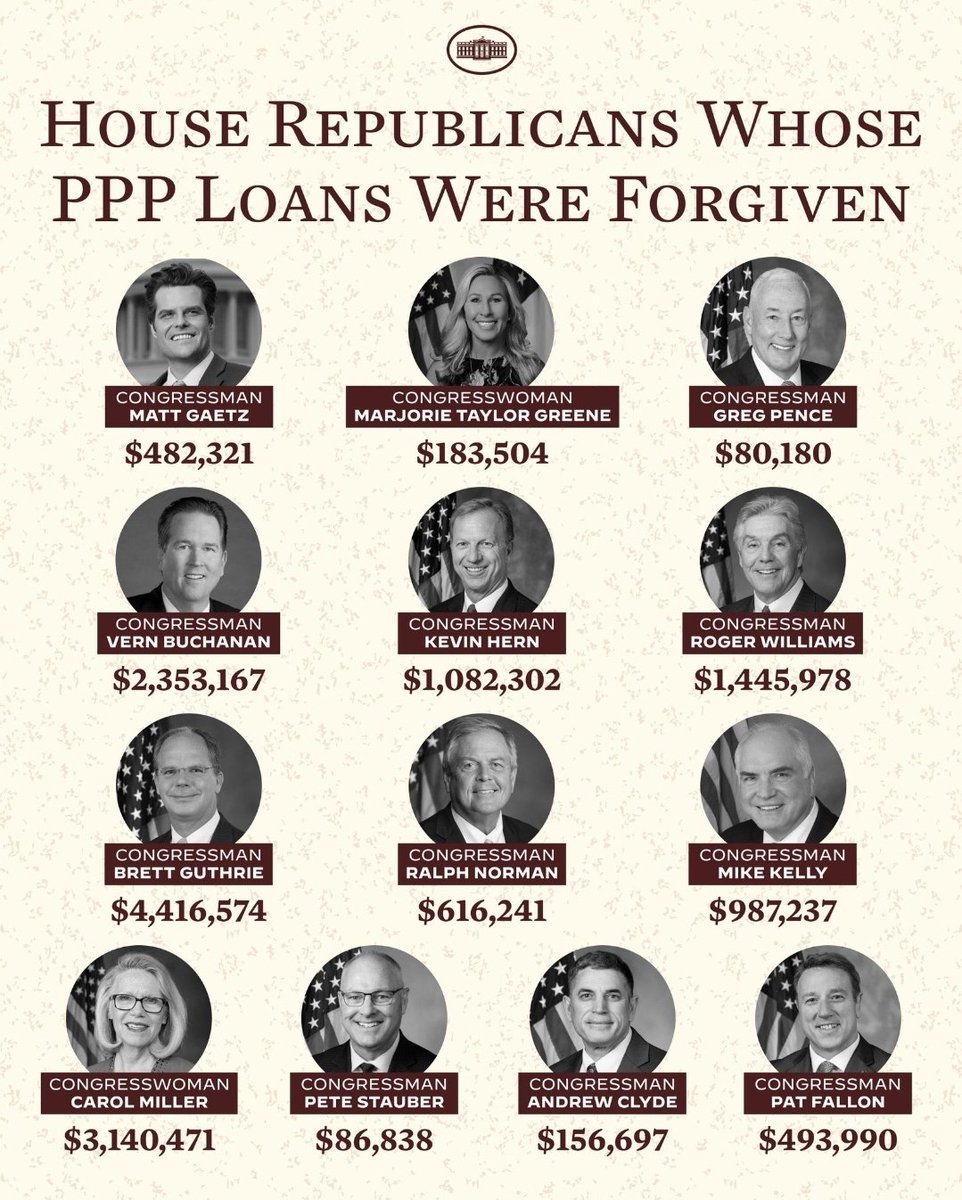 @SpeakerJohnson But forgiving PPP loans for your political buddies is ok?