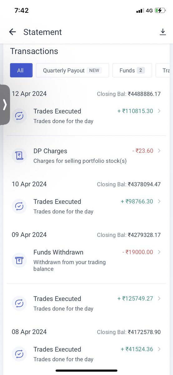 gopal_zawar's tweet photo. Statement and ledger of Small account… 😀
Capital- 40 L 

Join my telegram for more updates- https://t.co/cJkZf86BRh https://t.co/8Zltj2MQwi