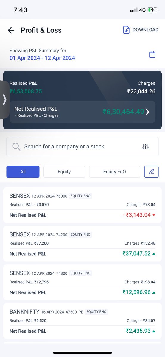 gopal_zawar's tweet photo. Statement and ledger of Small account… 😀
Capital- 40 L 

Join my telegram for more updates- https://t.co/cJkZf86BRh https://t.co/8Zltj2MQwi
