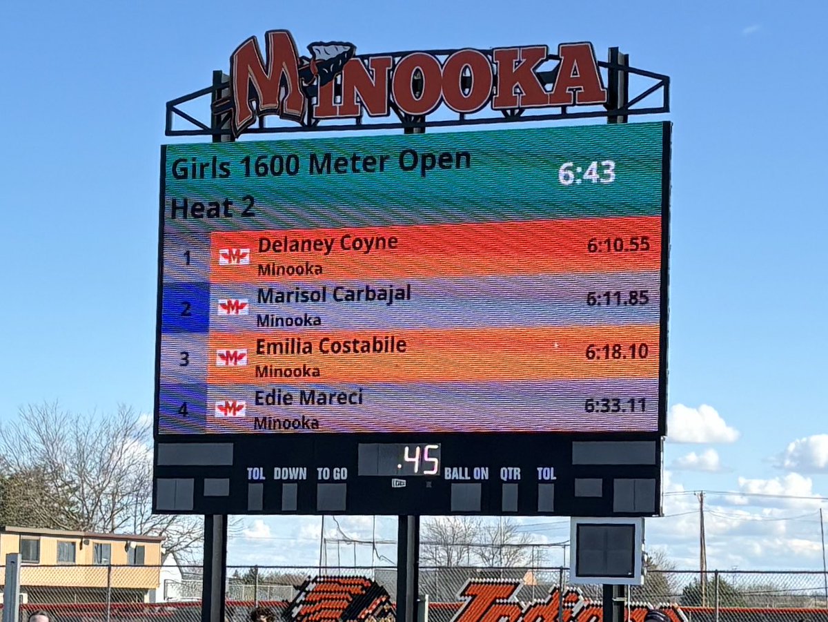 MinookaGTrack's tweet photo. Thanks to all the workers and parents that gave their time to make this a great event!  On top of that the new video board was an incredible addition to this facility! https://t.co/Jzdy7BNIG3