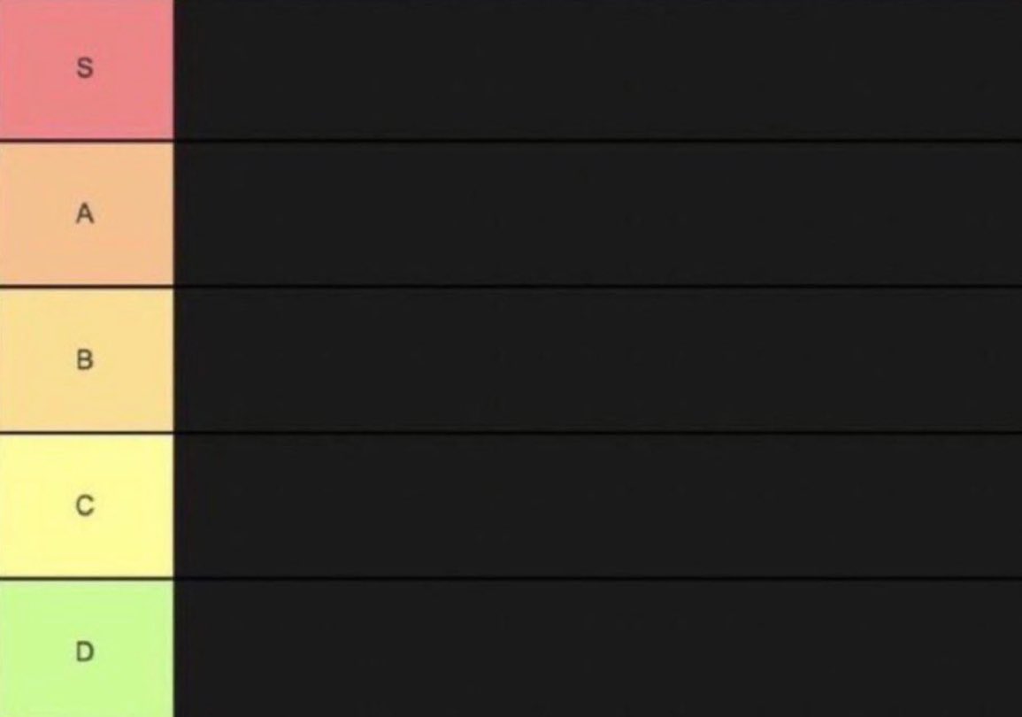 dev_au1's tweet image. Reply and i’ll rate your bio 🤝