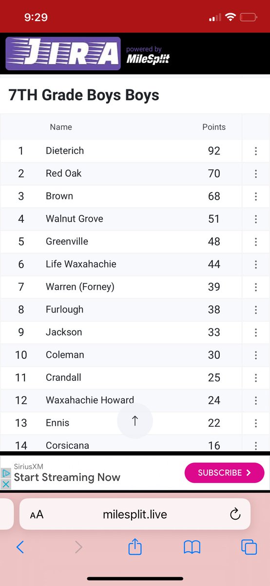 Coach Mark Rector tweet media