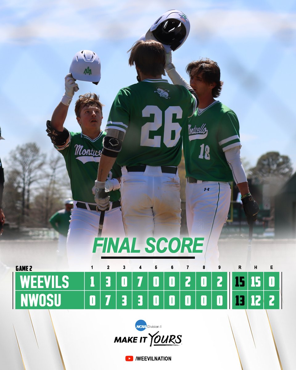 weevilsbaseball's tweet photo. WEEVILS WIN TWO! 🔥

With today's doubleheader sweep, UAM now stands along at the top of the @GACAthletics standings!

#WeevilNation https://t.co/nKbaozB3Yf