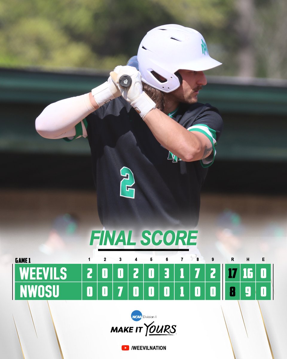 weevilsbaseball's tweet photo. WEEVILS WIN TWO! 🔥

With today's doubleheader sweep, UAM now stands along at the top of the @GACAthletics standings!

#WeevilNation https://t.co/nKbaozB3Yf