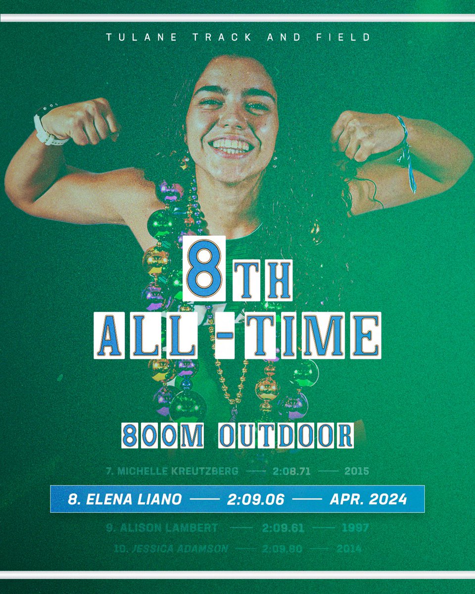 Another one CRACKS the Top 1️⃣0️⃣!! 💥 Elena - 2️⃣:0️⃣9️⃣.0️⃣6️⃣ in the 800m This puts Elena 8th ALL-TIME🟣🟡🟢 👏🏼👏🏼👏🏼 #RollWave🌊 | #RunWave👟 | #SetTheStandard📈 | #nWo🏆