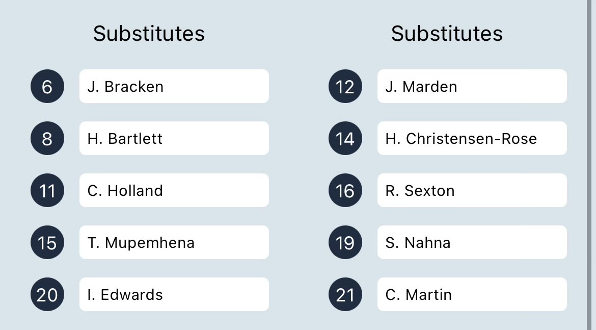 northernrovers's tweet photo. LINEUPS | We host @NGAgreenmachine at 3pm in the @LOTTONRFL Men’s Championship, here’s how we both take to the field #mightyrovers https://t.co/TmcwAT2NGw