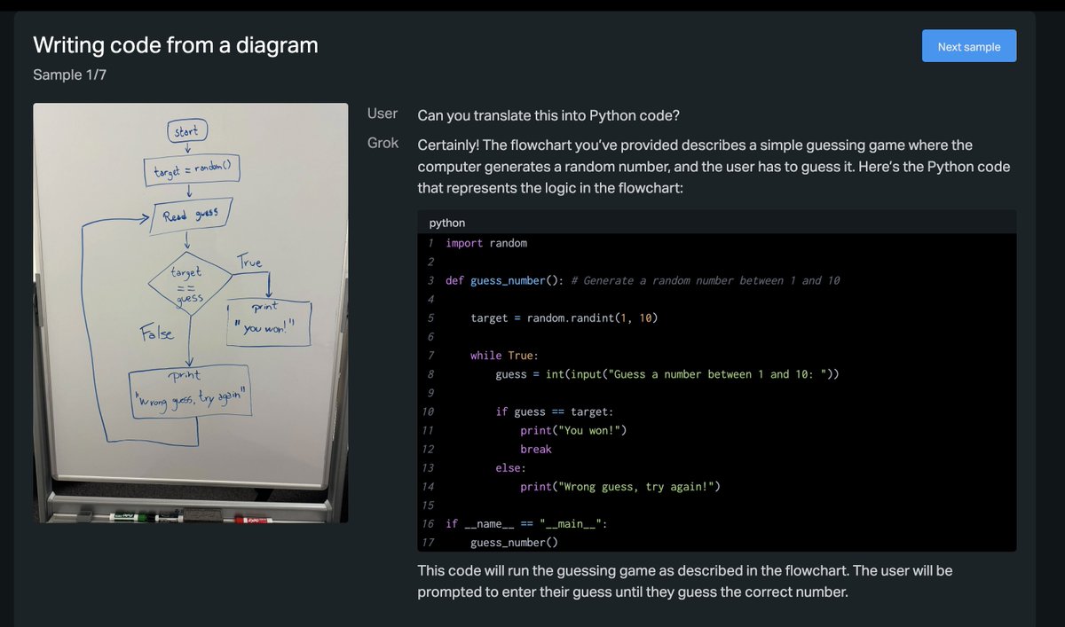 Grok 1.5 Vision Preview

Very cool! Grok 1.5 Vision is a cool multimodal model that is competitive with GPT-4 in multimodal capabilities, including image and document understanding.

Here is an example of translating a sketch to Python code...

This model is a baby step in…