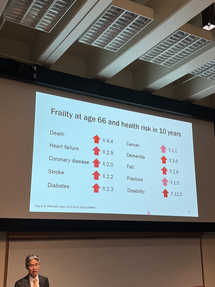 AnupamaGangava1's tweet image. Fantastic UT Southwestern Internal Medicine Lorraine Sulkin Schein Visiting Professor Grand Rounds by @DaeKimMD on frailty and real world implications on improving outcomes in our older adults!! @UTSWInternalMed @swag_utswim @UTSWIMchief @UTSWCardfellow