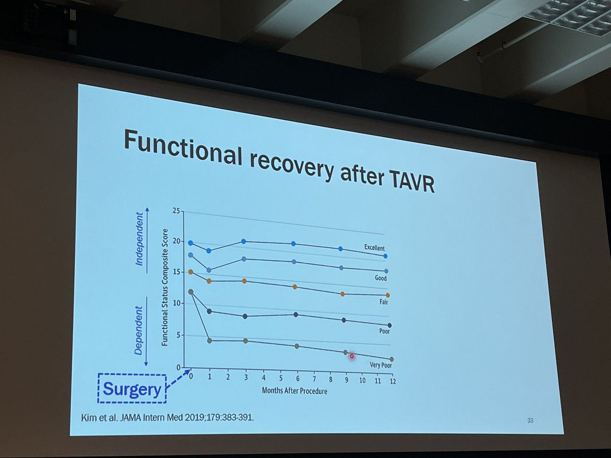 Anupama Gangavati (@anupamagangava1) on Twitter photo Fantastic UT Southwestern Internal Medicine Lorraine Sulkin Schein Visiting Professor Grand Rounds by @DaeKimMD on frailty and real world implications on improving outcomes in our older adults!! <a href="/UTSWInternalMed/">UTSW Internal Medicine</a> @swag_utswim <a href="/UTSWIMchief/">UTSW Internal Medicine Chiefs</a> <a href="/UTSWCardfellow/">UTSW Cardiology Fellowship</a> Fantastic UT Southwestern Internal Medicine Lorraine Sulkin Schein Visiting Professor Grand Rounds by @DaeKimMD on frailty and real world implications on improving outcomes in our older adults!! <a href="/UTSWInternalMed/">UTSW Internal Medicine</a> @swag_utswim <a href="/UTSWIMchief/">UTSW Internal Medicine Chiefs</a> <a href="/UTSWCardfellow/">UTSW Cardiology Fellowship</a>
