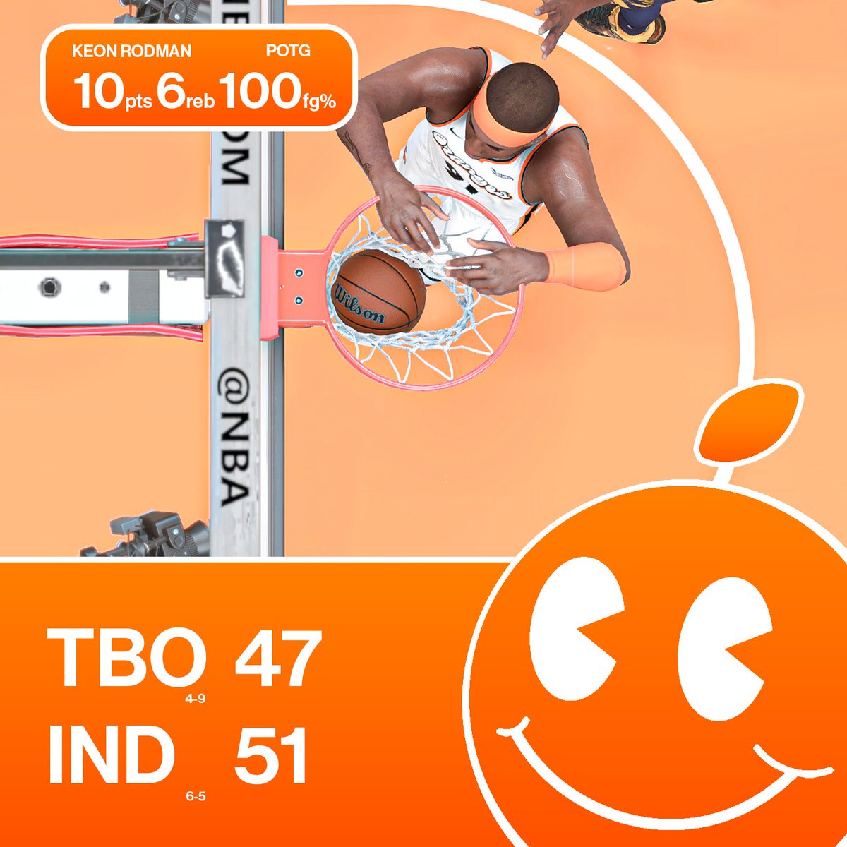 tb_Oranges's tweet photo. yea the season is over https://t.co/KzfvygNCnR