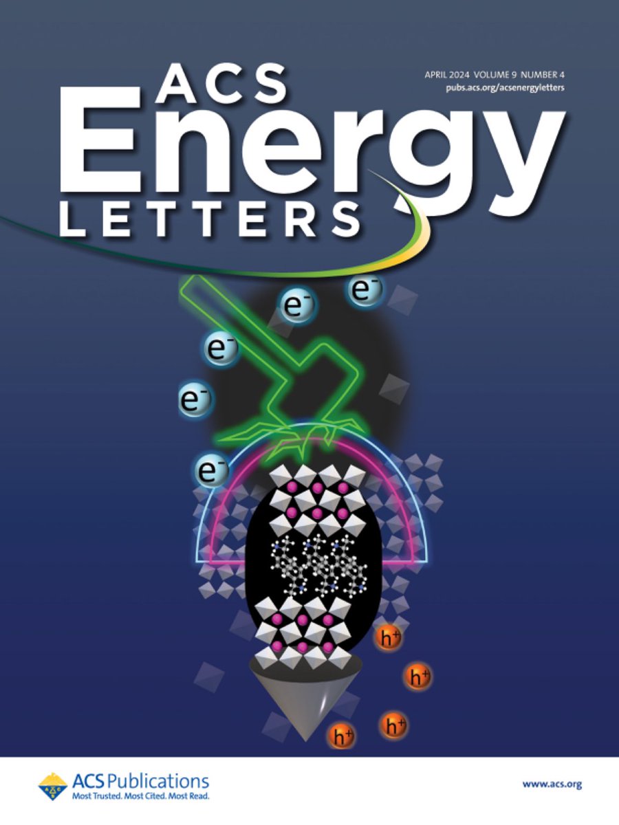 EtgarGroup's tweet photo. Happy to share our recent work on piezoelectric low d perovskites! 
Great thanks  to Stav Rahmany and Adva Shpatz and to our colleagues from NTU and to  prof. Wierzbowska,from IHPP PAS

ACS Energy Letters Vol. 9 No. 4 - ACS Publications https://t.co/0mQ9Jzh6yI
@ACS4Authors https://t.co/4TVIGAz7yS