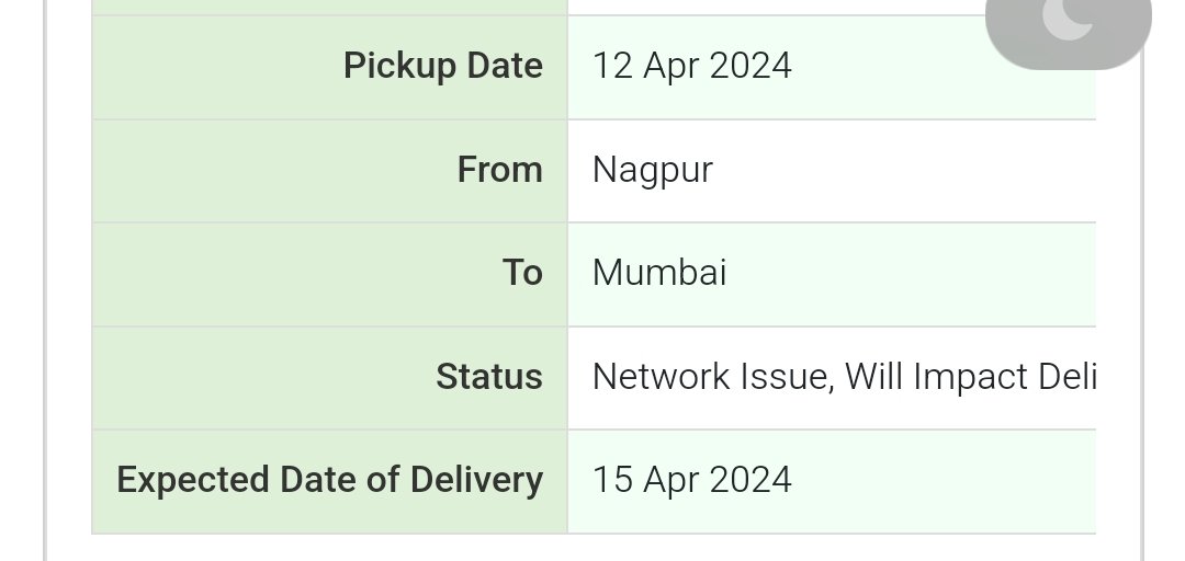 DNichant's tweet photo. Shame on you @BlueDart_ my courier is hold from last 12 hour because of network issue ,for this only we are paying higher amount to you ,world best usless express delivery with useless facilities https://t.co/TfpCCZK67v
