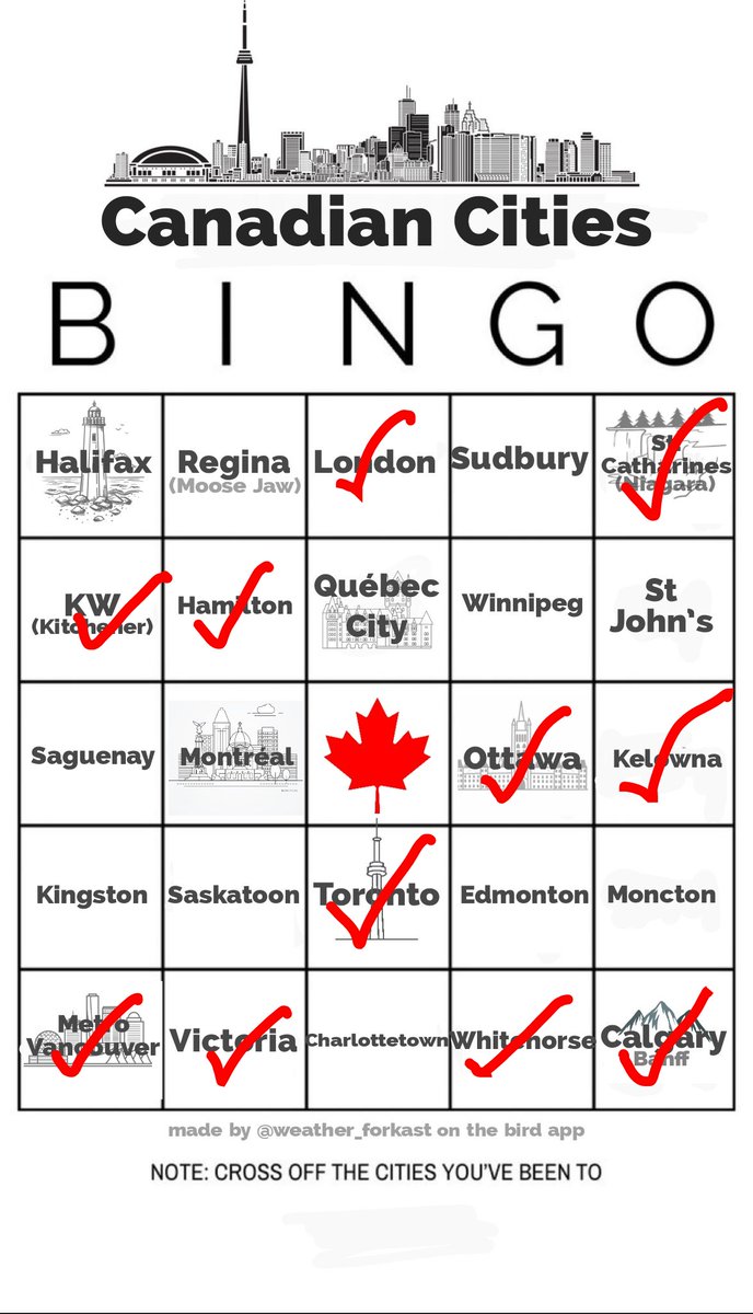 I'm a Charlottetown away from BINGO and it's SO high on my list of places in Canada to see.