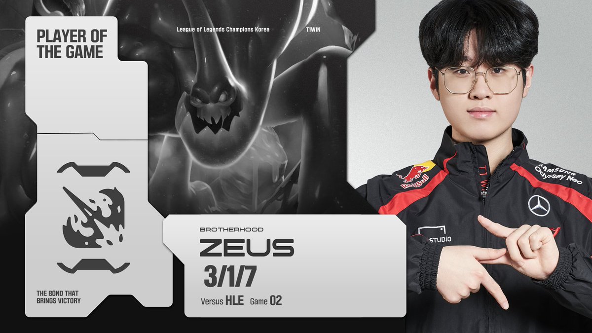 [2024 #LCK Spring Playoffs R4 vs HLE]

우스의 바운스에 내 심장이 바운스!
'Zeus'의 자크가 오늘의 첫 POG를 가져갑니다!

Let's BOUNCE with 'Zeus'!
His Zac grabs the first POG of the day!

#T1WIN #T1Fighting