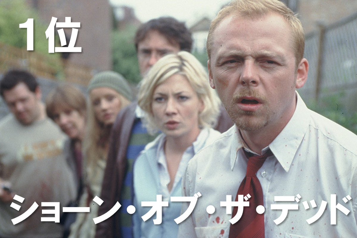 zanpnaentou's tweet photo. おすすめゾンビ映画ランキングTOP10

1位：ショーン・オブ・ザ・デッド(167票)
2位：28日後...(154票)
3位：ドーン・オブ・ザ・デッド(148票)
4位：新感染ファイナル・エクスプレス(142票)
5位：バイオハザード(124票)
6位：ゾンビ(122票)
7位：ゾンビランド(121票)
8位：REC(117票)
9位：バタリアン(112票)
10位：ワールド・ウォーZ(102票)

174作品のノミネート、437人の投票で決定しました。
参加していただいた皆さんありがとうございます。
※99位までの発表も近日行います。

#ホラー映画 
#ゾンビ映画 

ショーン・オブ・ザ・デッドを見る↓
https://t.co/EP1Bgtxe7W