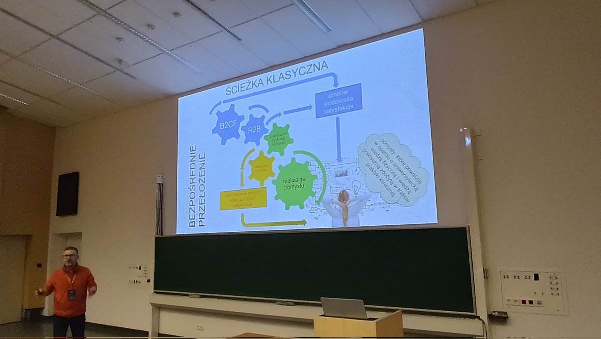 Łukasiewicz – Krakowski Instytut Technologiczny (@lukasiewicz_kit) on Twitter photo Weekend z Fizyką Medyczną na <a href="/AGH_Krakow/">AGH Kraków</a> !
Trwa Ogólnopolska #Konferencja Studentów Fizyki Medycznej "Fizyka Dla Medyka", której jesteśmy współorganizatorem. To 2-dniowe spotkanie jest okazją do nauki i integracji środowiska naukowo-biznesowego. Weekend z Fizyką Medyczną na <a href="/AGH_Krakow/">AGH Kraków</a> !
Trwa Ogólnopolska #Konferencja Studentów Fizyki Medycznej "Fizyka Dla Medyka", której jesteśmy współorganizatorem. To 2-dniowe spotkanie jest okazją do nauki i integracji środowiska naukowo-biznesowego.