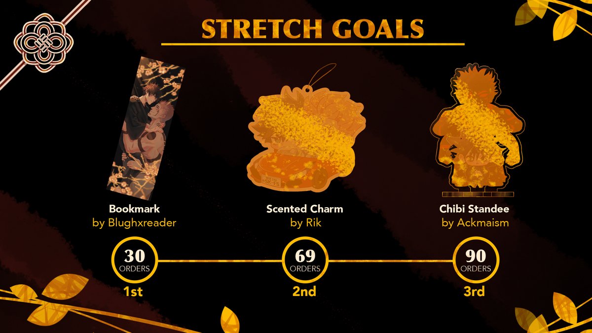 theskfszine's tweet photo. ⛩️STRETCH GOALS PSA⛩️

We haven't even gotten round to announcing stretch goals &amp; already you've all helped us hit the first one!

Eligible orders will now come with this amazing bookmark by @blughxreader ✨

Next up:
#2 Scented charm by @inipitink03
#3 Chibi standee by @ackmaism https://t.co/py4JDTY8Q6