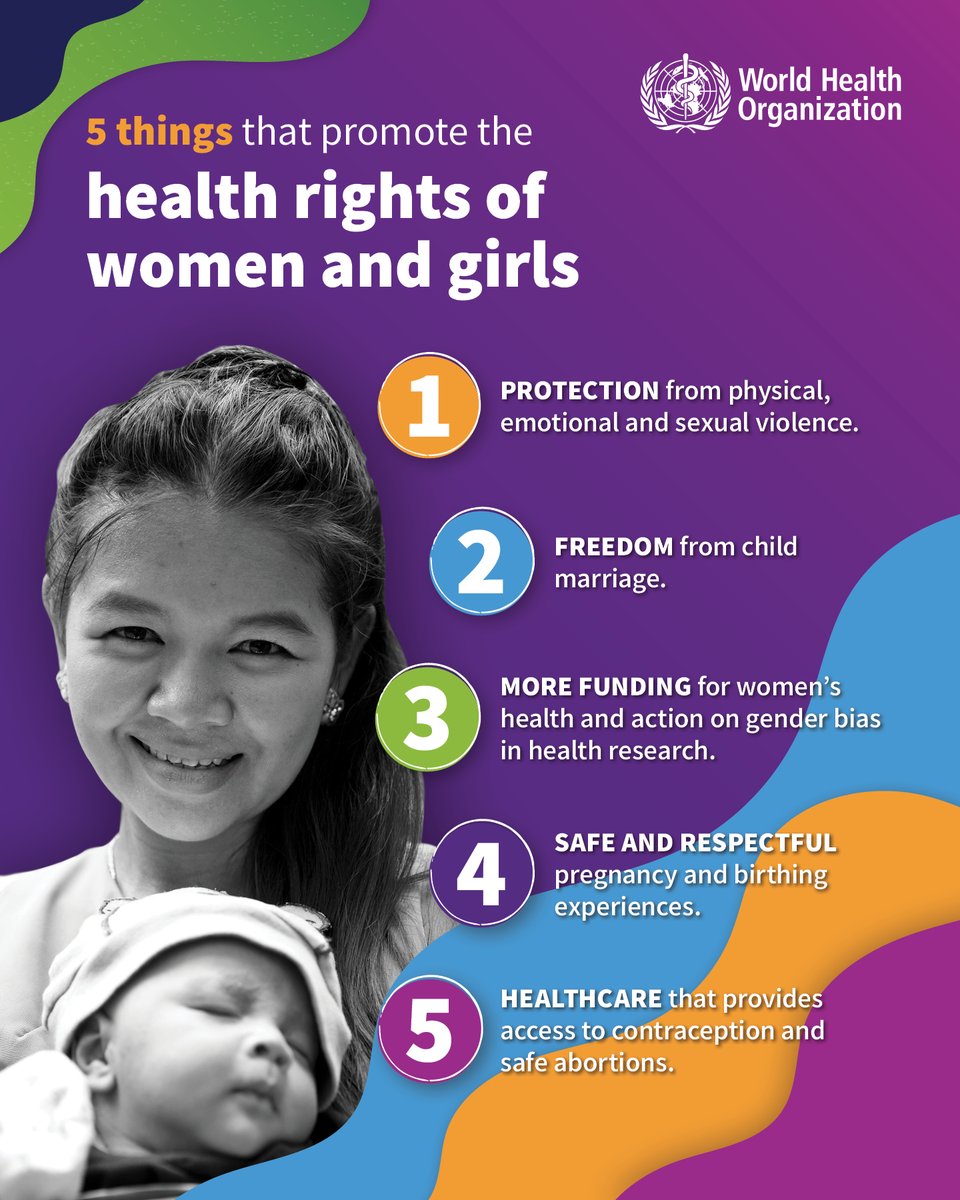 All women and girls have the right to affordable and accessible health services that ➡️ respect their dignity ➡️ guarantee their privacy ➡️ prioritize their health #MyHealthMyRight has to become a reality for all women and girls. #HealthForAll