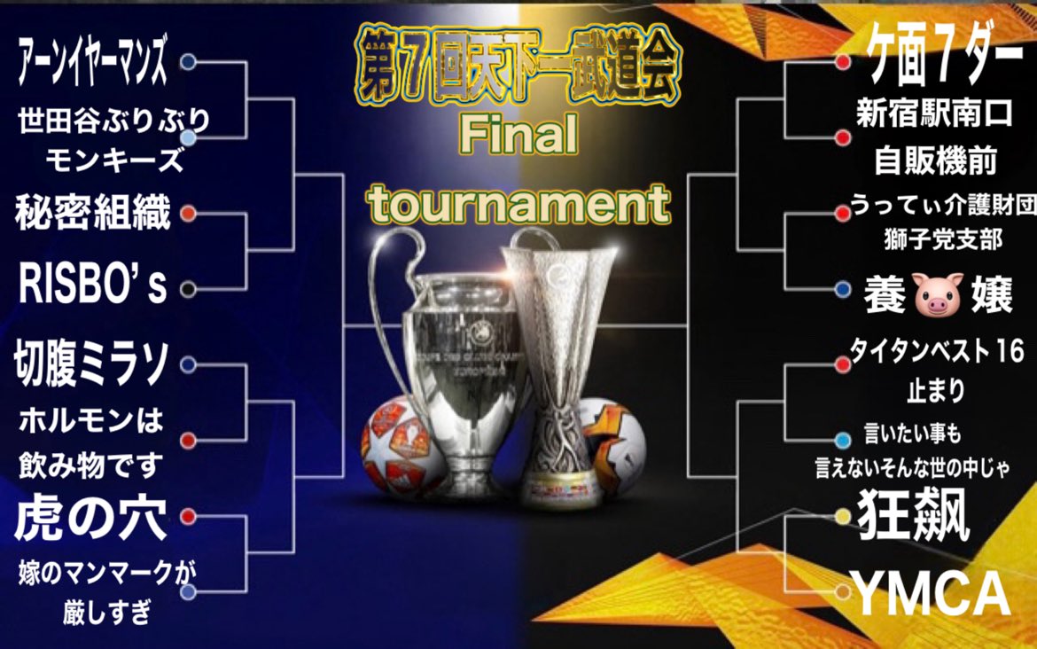 ◥◣         ◢◤
  トーナメント
◢◤         ◥◣

第7回ウイコレ天下一武道会
3on3 team match✨🏆
レジェンドなし限定‼️

決勝トーナメント進出16チーム決定👏👏😆

ここからは絶対負けられない戦いが始まります🔥💪

優勝するのはどこだーー🏆

TerrymaTV絶賛放映中😶📺

 #ウイコレ
 #イベント