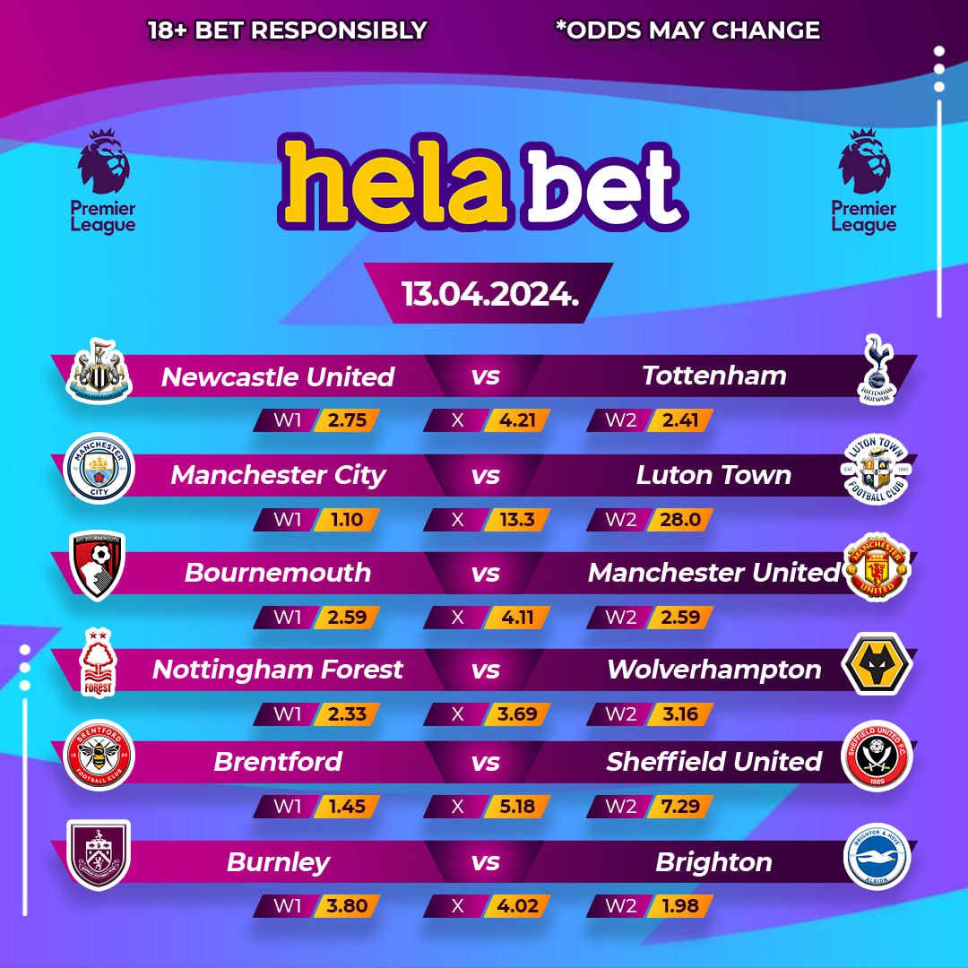 Great games today. My Manchester United is playing today and leo tunashinda buana helabet.com Promocode: JAYDEN