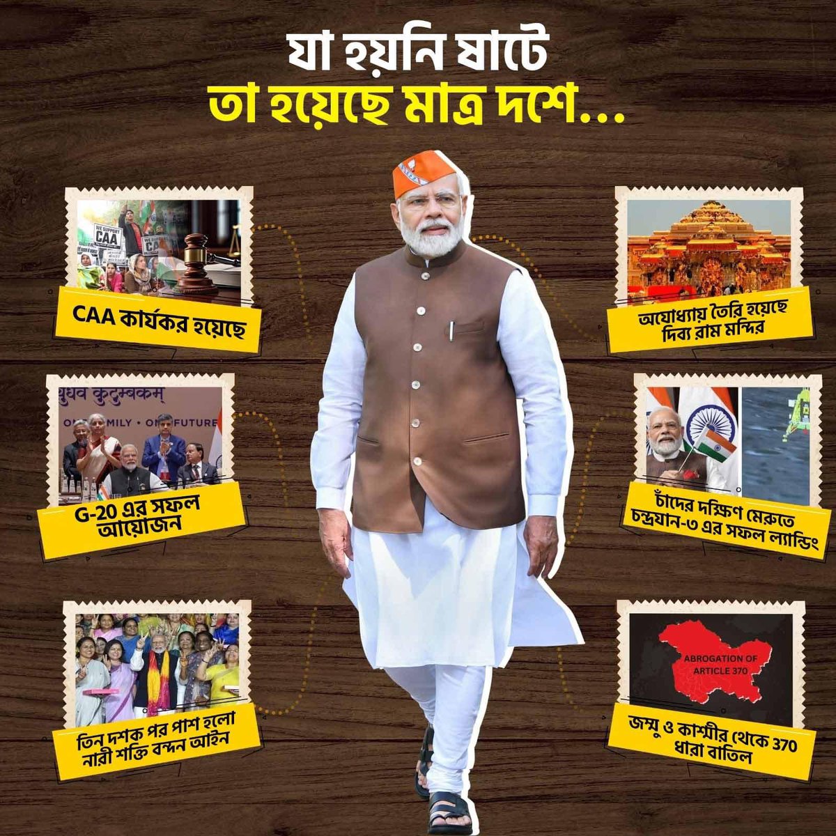 Amitava_BJP's tweet photo. যা হয়নি ষাটে, তা হয়েছে মাত্র দশে...
#PhirEkBaarModiSarkar #Vote4BJP #ViksitBharat #FirstVoteModiKo #ModiSarkarKiGuarantee #ModiGuarantee #Abkibar400par https://t.co/3rdMCfeGHM