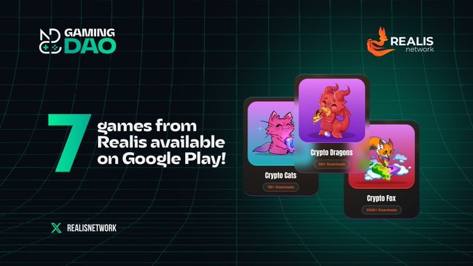 mistofshaw's tweet photo. 🎮 Play To Earn now with the top 3 blockchain mobile games by @realisnetwork:
🔸 #CryptoCats - collect cute cats, earn crypto!
🔸 #CryptoDragons - collect cute dragons, explore worlds, get crypto rewards!
🔸 #ElonGame - Unite meme warriors.

#NDC #FDAO #BOS https://t.co/JxKC5NVOnK