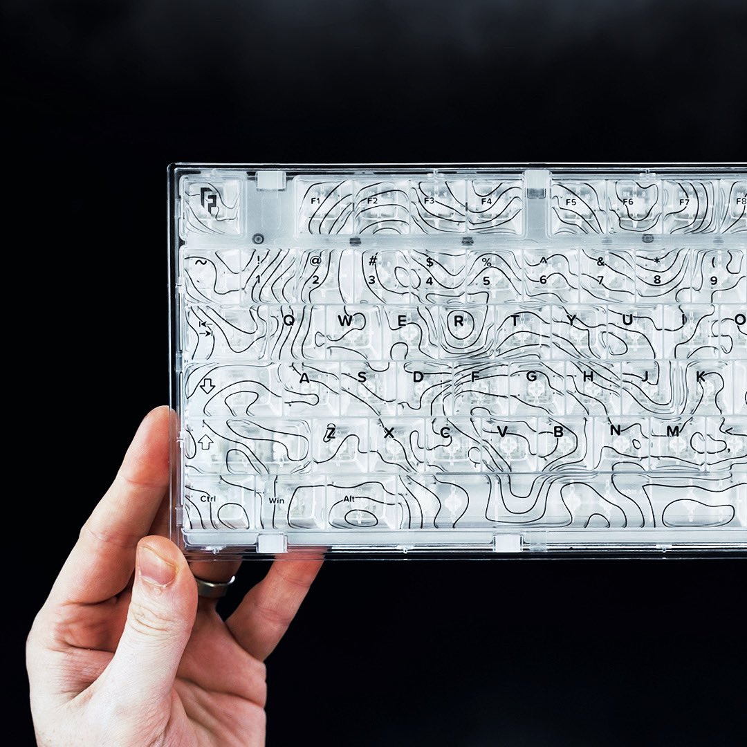 Ctrl-T Keys tweet media