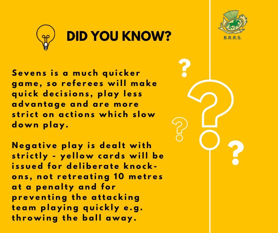 💡Did you know? 💨Sevens is a game played at pace.