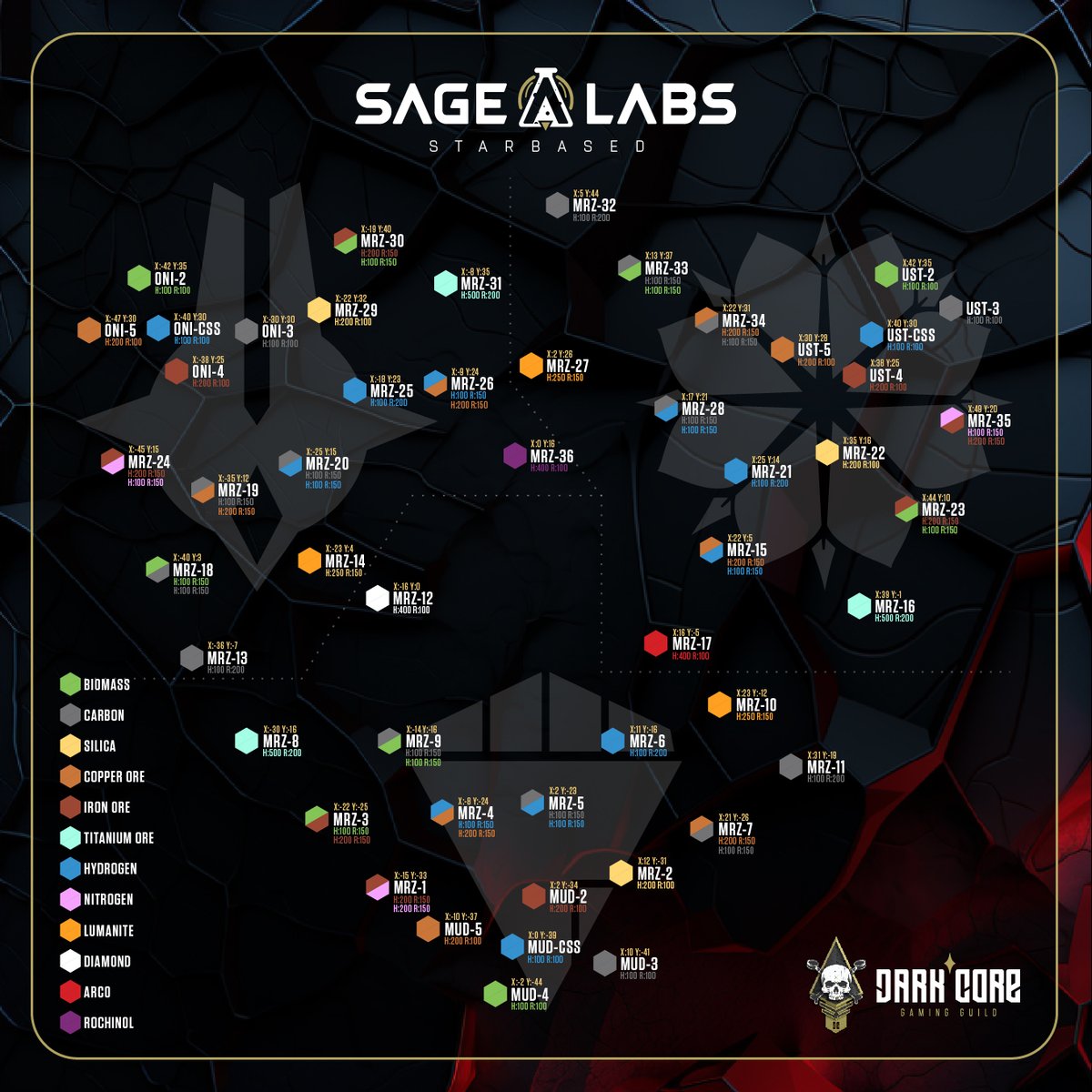 🚨UPDATED STARBASED MAP🚨 For all the Broasters in the @staratlas universe, This one's for you 🗺️☕️ Our scanners have come back with valuable intel on the resources in Galia, including richness & hardness levels as well as the locations of the newly discovered materials⛏️💎🪨🌿