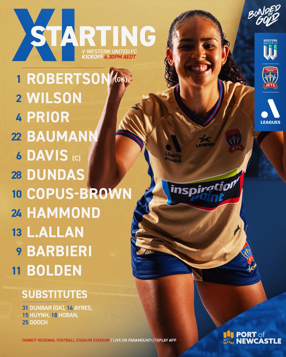Ins and outs for @aleaguewomen elimination final #WUNvNEW Western bring in Robers & Zimmerman, moving Prakash & Hieda to the bench, while Lucy Richards is out of the squad. Newcastle start Josie Wilson & Milan Hammond with Lara Gooch to the bench & injured Claudia Cicco out