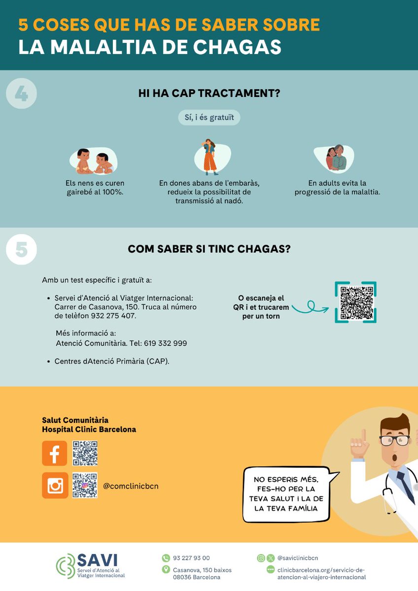 saviclinicbcn's tweet photo. 🪳Amb motiu del #DiaMundialChagas, hem preparat una infografia per explicar-te 5 aspectes del #Chagas:

1️⃣ Què és
2️⃣ Com es transmet
3️⃣ Símptomes
4️⃣ Tractament
5️⃣ Diagnòstic

📥Descarrega't la infografia de forma gratuïta:
https://t.co/koxNQ7PsHN

#SAVIclínic #BeatNTDs #NTDs https://t.co/MuvCUgjXOs