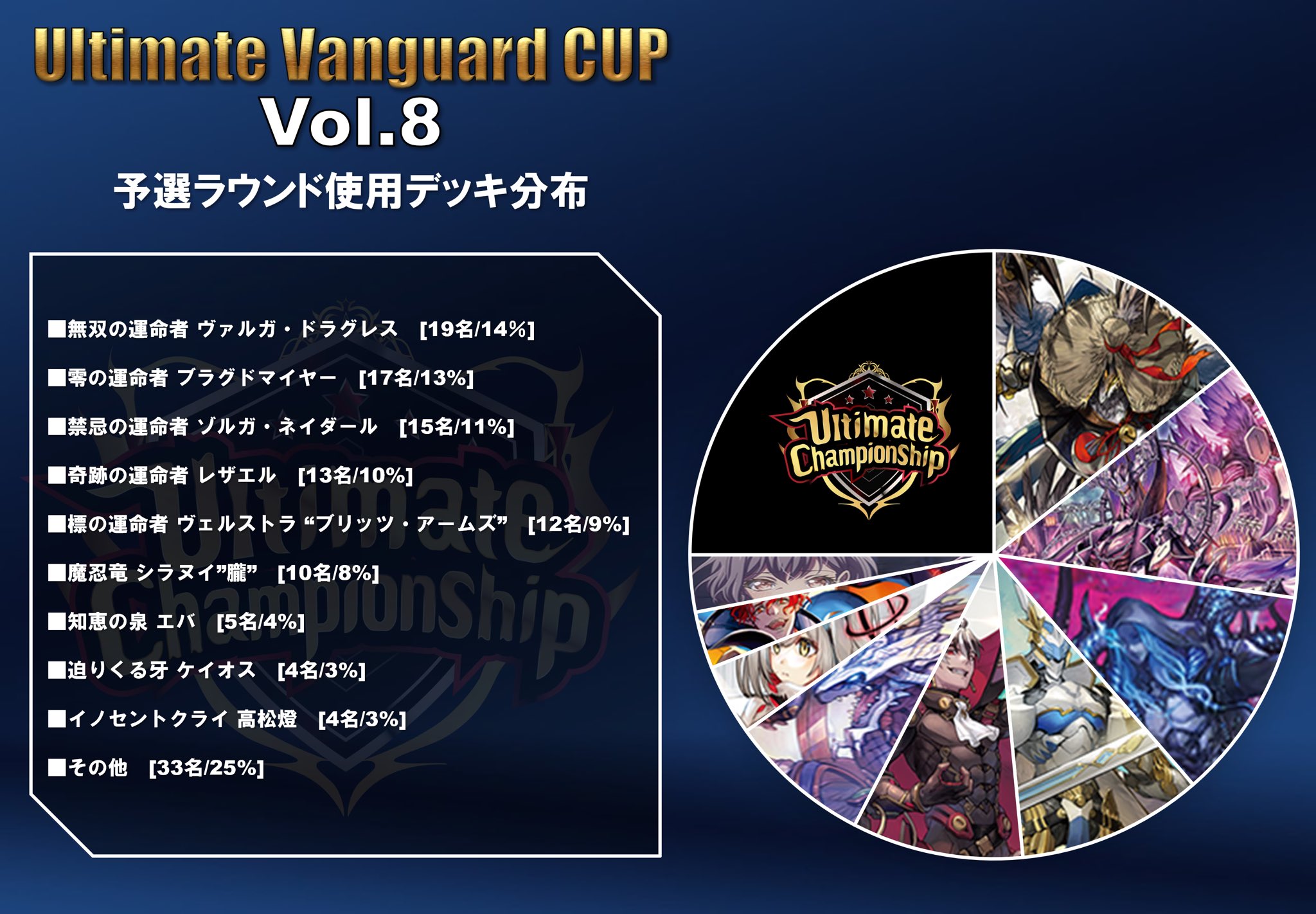 エバデッキsp多数