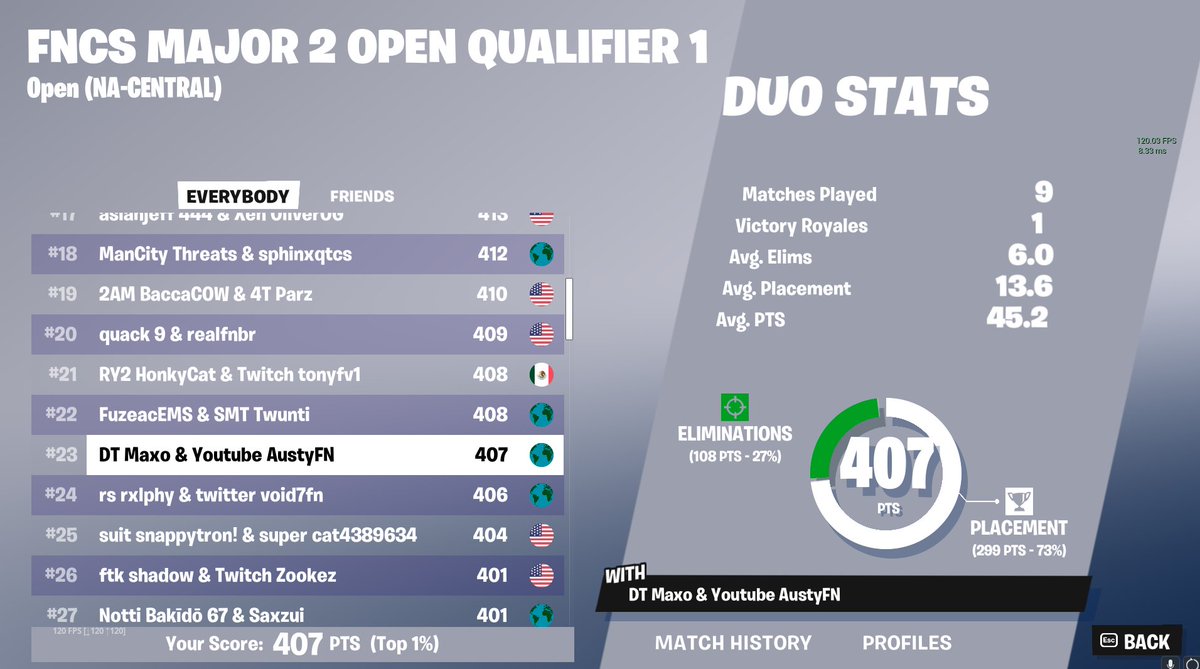 Team ASTRX tweet media