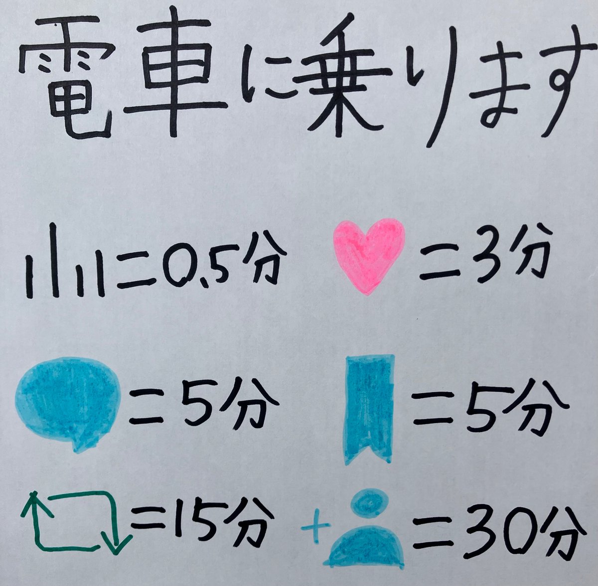 電車に乗ります
まぁ一回旅行行って終わりだろw
