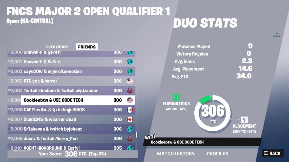 TechnoYT's tweet photo. surely 5 cheaters get banned right? 😭 https://t.co/IG9Nw9sz1y