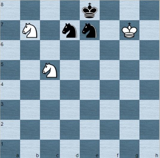 White to move & Mate in two. Beginner level.

#Chess #chessplayer #web3 #NFTs