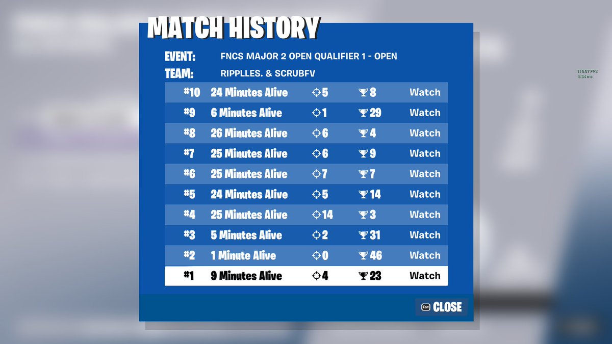 Rippllesfv's tweet photo. Qualed second round @ScrubtheG 

Looking for good players to add. I wanna improve and don't have many good players added. https://t.co/XlHC7eXicG