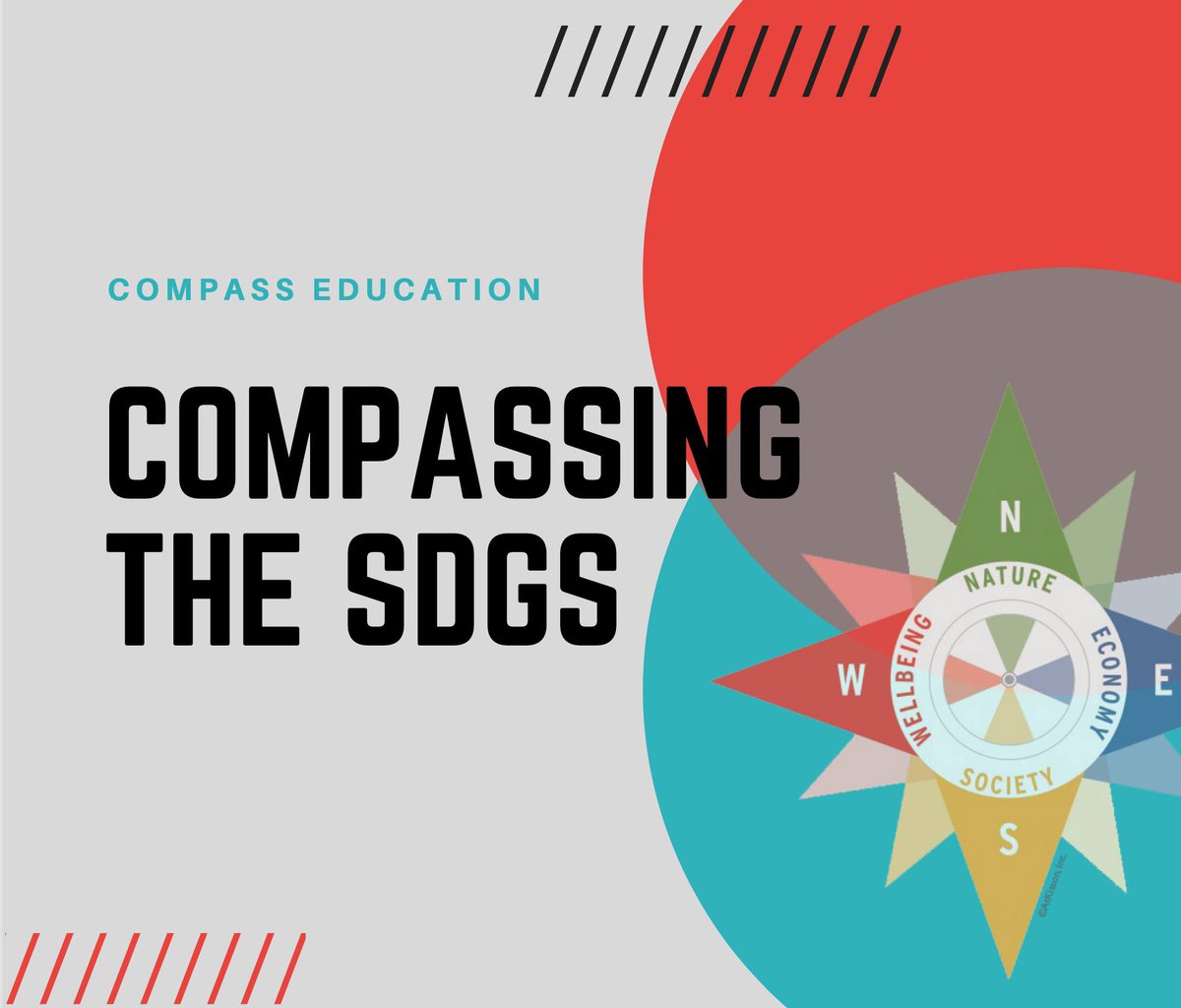 The 4 Sustainability Compass points provide a simple, clear, integrated, and comprehensive structure for sustainability learning. Use our free resources to learn more and begin to engage with the SDGs today! ow.ly/PmX550KPwhs #SDGs #sustainabilityeducation #systemchange
