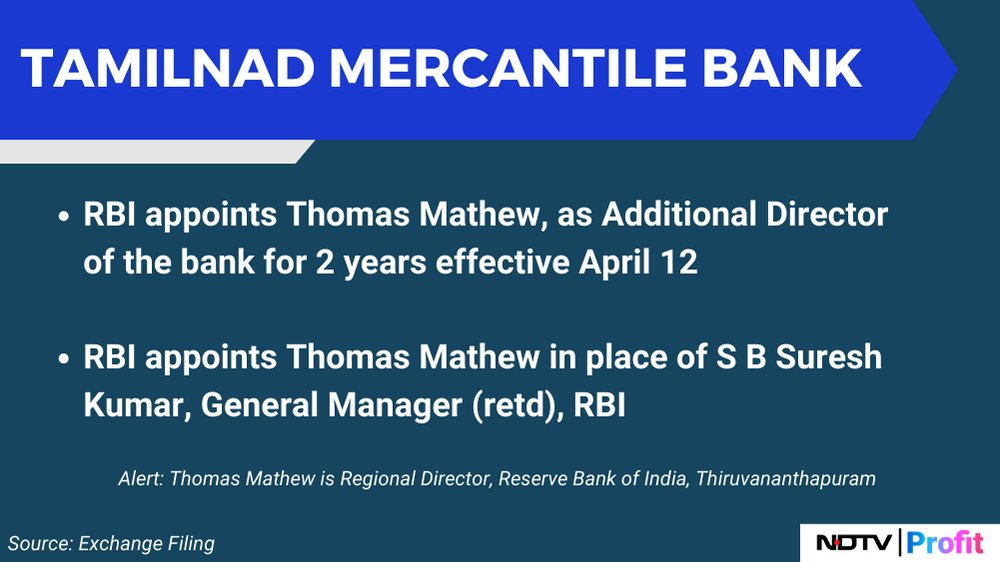 RBI appoints Thomas Mathew as Additional Director of #TamilnadMercantileBank. For the latest news and updates, visit ndtvprofit.com