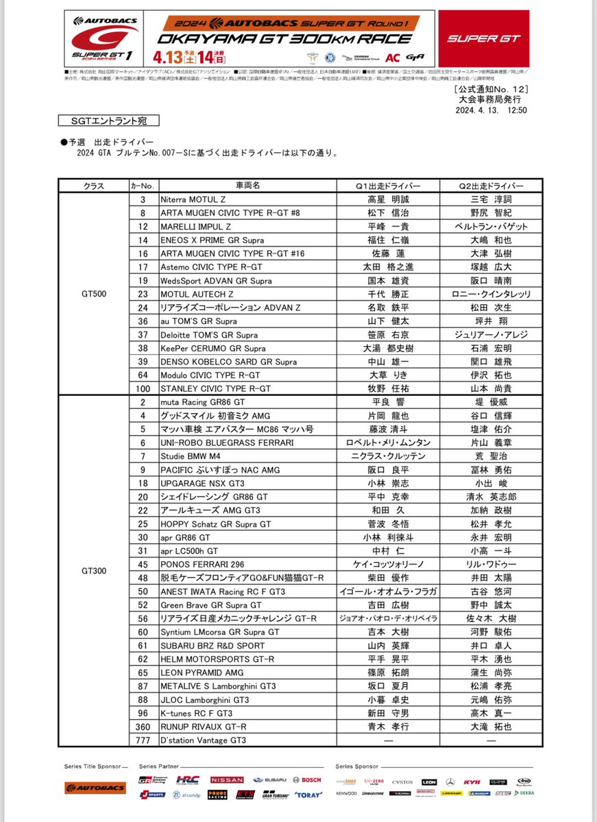 🔶予選 出走ドライバー #SUPERGT #スーパーGT #SUPERGT30th ✨ #岡山GT300km
